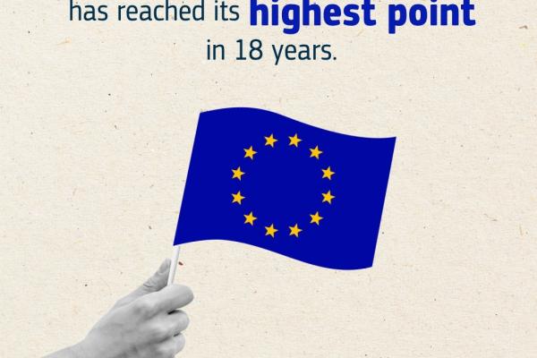 New Eurobarometer